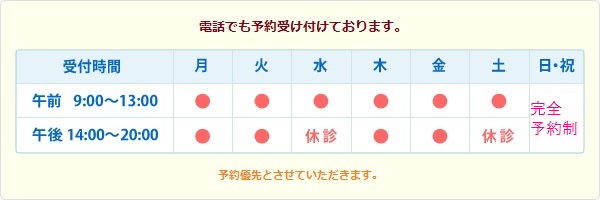 診療時間