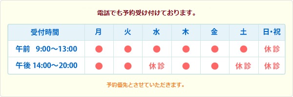 診療時間